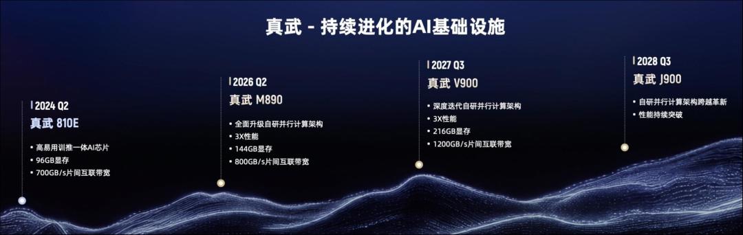 阿里巴巴重新做云的决心,还是被低估了