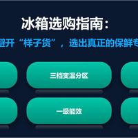 预算一万以内，想买一台高性价比的多门冰箱，有什么品牌型号推荐吗？