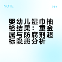 婴幼儿湿巾抽检结果：重金属与防腐剂超标隐患分析
