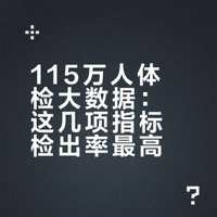 115万人的体检报告出来了,这几项指标,你可能也中招了