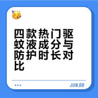 自用驱蚊液，说说我的真实感受