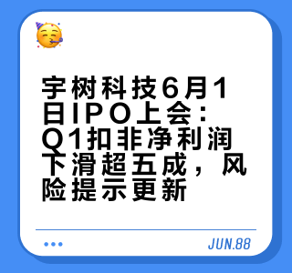 人形机器人第一股“临门一脚”：宇树科技6月1日上会 Q1扣非净利润下滑超五成