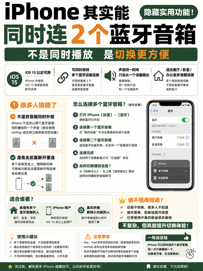 音箱