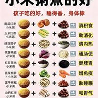 别再瞎给孩子熬小米粥了！这8种搭配，不是乱加就行