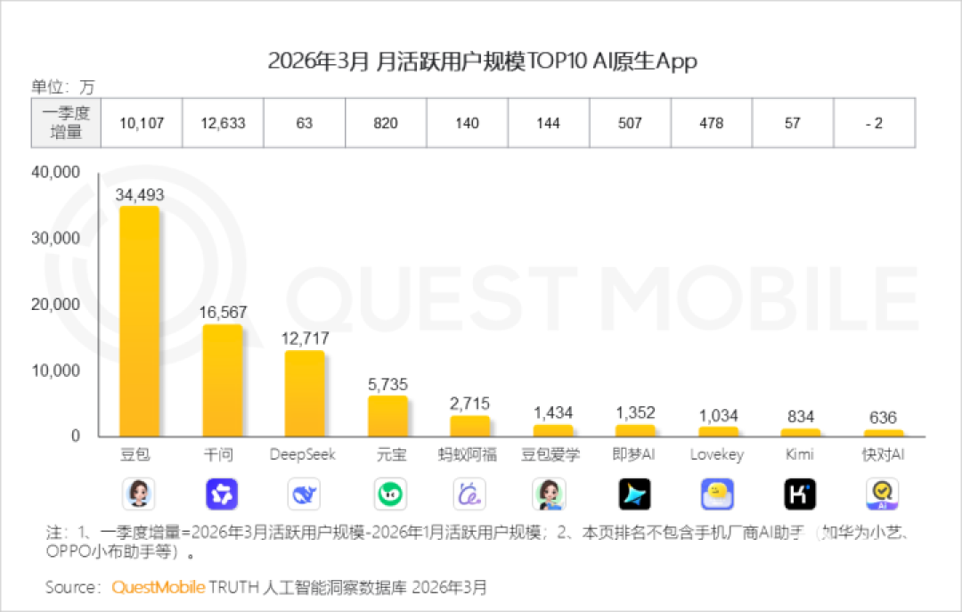 AI 的承诺一文不值,谁该买单?