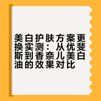 依旧沉浸在美白里……整体来说，我应该有白但和身上比，还差挺多继续记录吧，看看哪个最有效目前搭配：chanel 美白油+优斐斯淡斑美白精华妆前湿敷：姐夫油橄榄喷雾+妮丽雅棉片妆前：清爽乳液（碧绽美、冰溪、muji、薇诺娜）+珀莱雅防晒