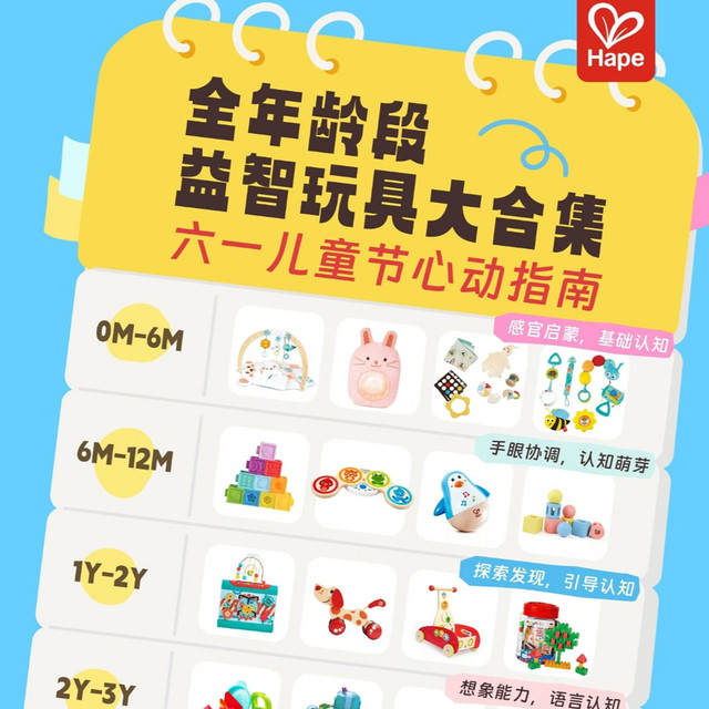 六一礼物不踩雷｜按月龄挑Hape玩具，我家娃从0岁玩到现在