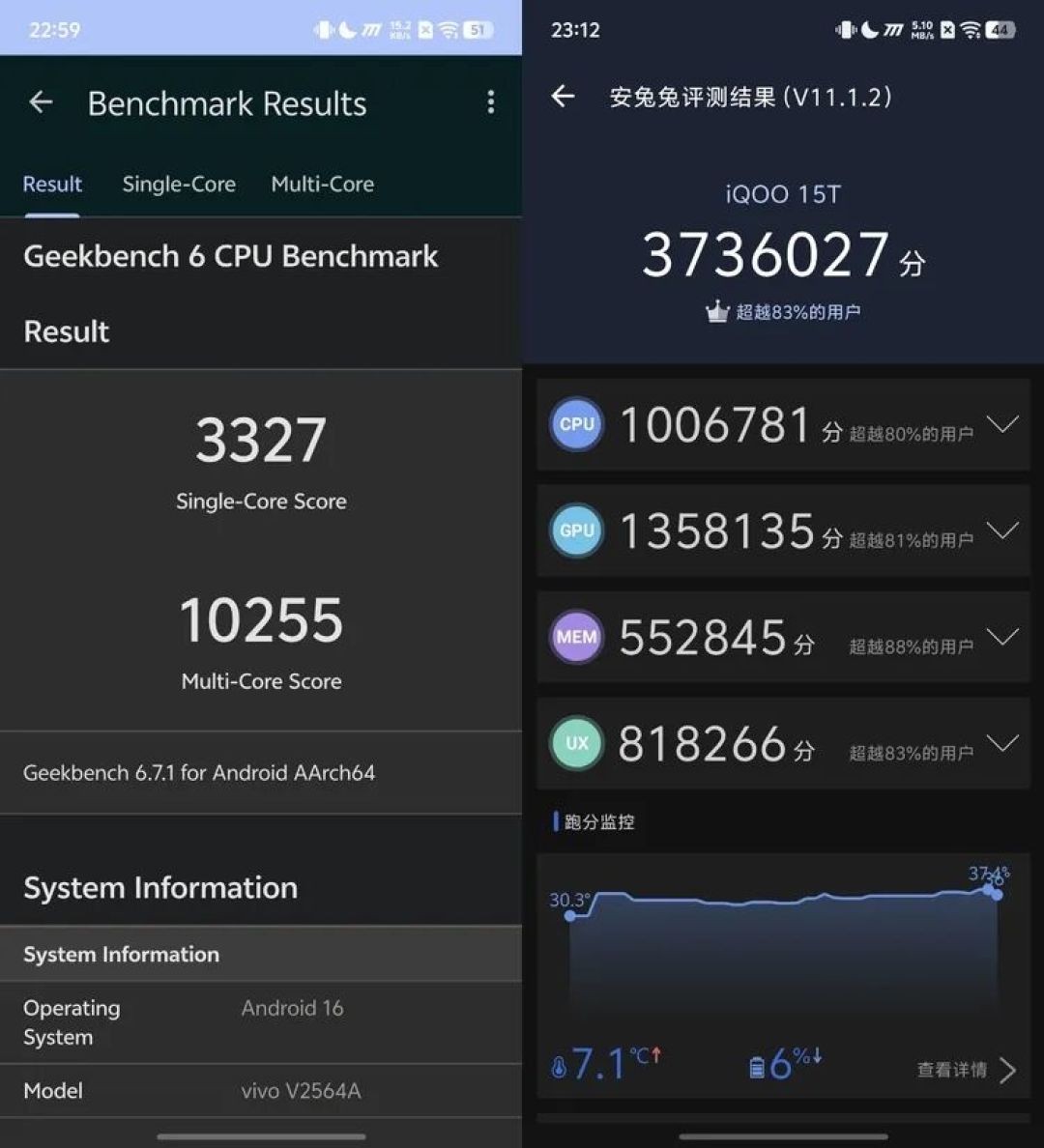图源：不客观实验室