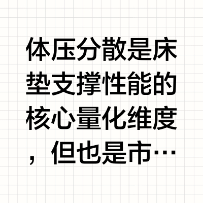 床垫十大品牌体压分散科学评测2026：腰部悬空数据与支撑贴合标准深度解析