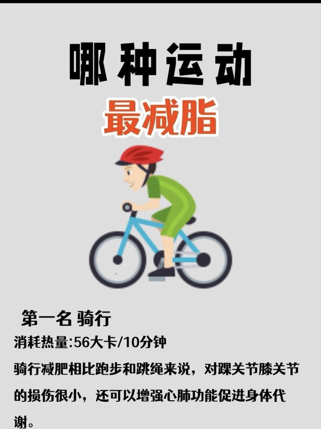 想减脂的宝子们，骑行绝对是首选！
