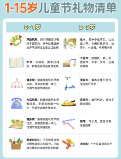1-15岁六一礼物清单｜从奶娃到少年，不踩雷送礼指南
