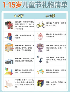 1-15岁六一礼物清单｜从奶娃到少年，不踩雷送礼指南