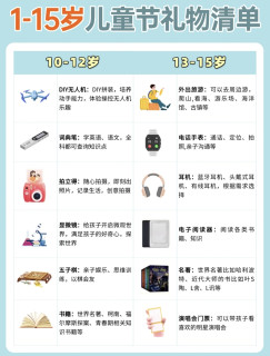 1-15岁六一礼物清单｜从奶娃到少年，不踩雷送礼指南