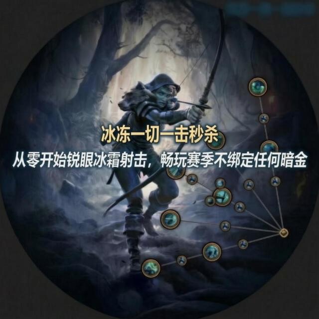 流放之路2-0.5新赛季锐眼冰冻射击开荒从零开始不绑定任何暗金装备-冰冻一起-爽刷任何内容