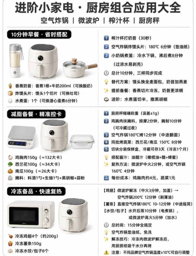 松下空气炸锅