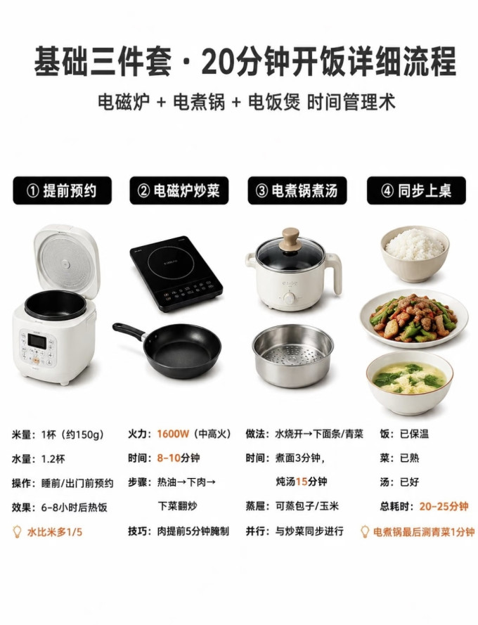 松下空气炸锅