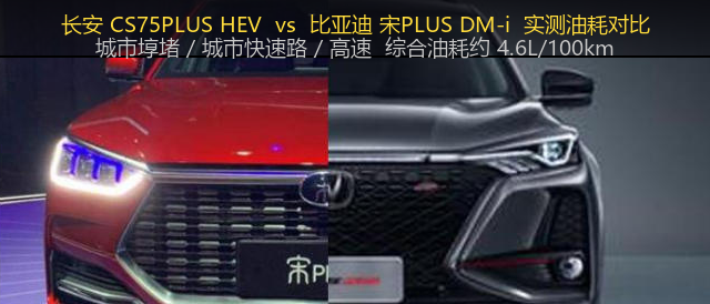 家用SUV省油大战：长安CS75PLUS HEV vs 比亚迪宋PLUS DM-i