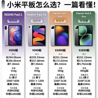 一篇看懂！小米平板到底怎么选✨