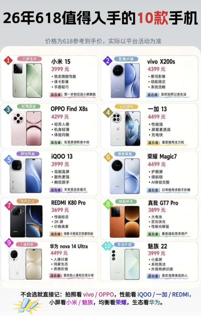 华为手机