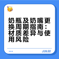 奶瓶及奶嘴更换周期指南：材质差异与使用风险