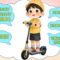 最新优惠