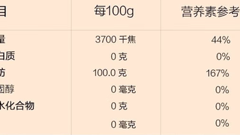 胡姬花花生油 5.4L 超值组合｜ 4L + 小榨 700ml×2