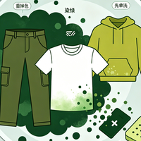 硬核实测｜五款吸色片，谁是真王者