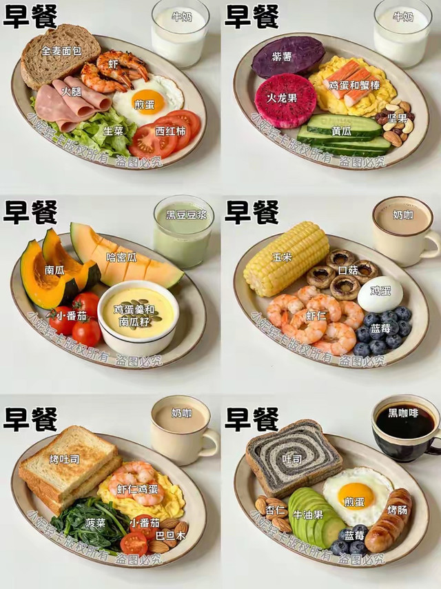 减脂餐万能公式，高蛋白慢碳高纤维超掉秤