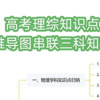高考理综提分秘籍：全科思维导图，物理化学生物一网打尽