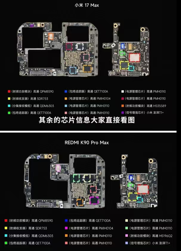 别跟风入手小米17Max！妥妥红米K90ProMax套壳机