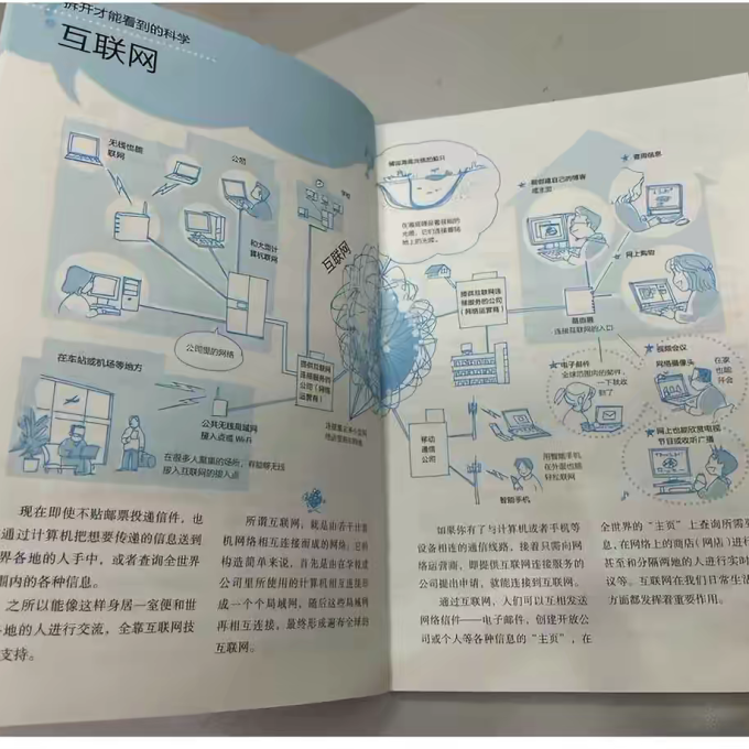 机械工业出版社科普读物