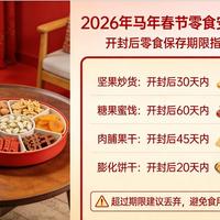 独居党别再被山姆大包装骗了！小包装才是真省钱