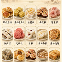 三大老字号糕点怎么选？工艺、健康、文化全对比，看完不再纠结