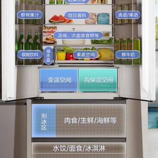 变温区真香还是鸡肋？三款热门法式冰箱深度对比