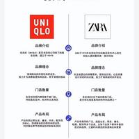 ZARA、优衣库、UR怎么选？一篇看懂谁适合你