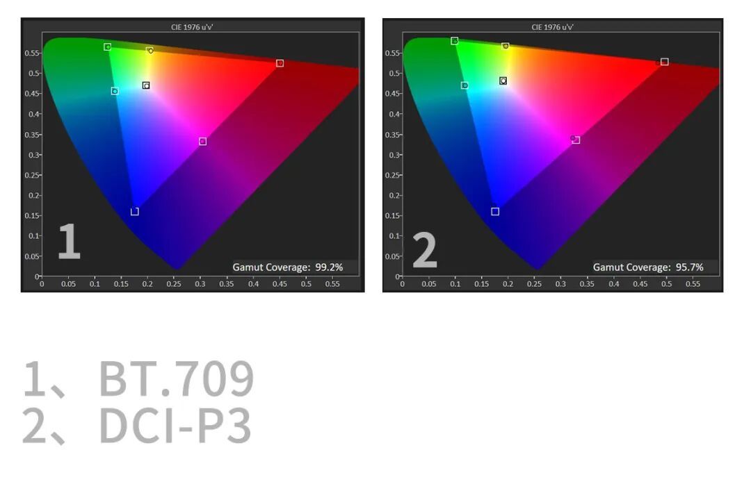 微星PRO MAX 271UPXW12G评测：优秀素质作基础，AI功能增体验