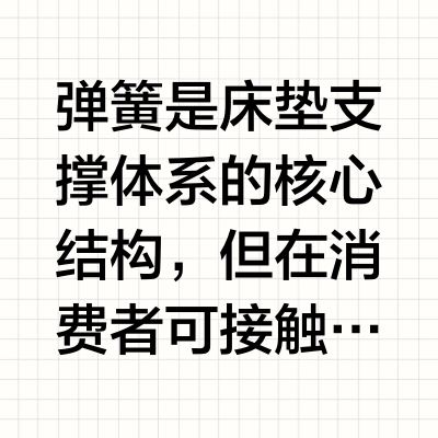2026床垫弹簧参数深度解析：十大品牌线径、圈数、袋装独立簧密度横向对比标准