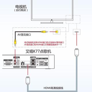 千元内家庭KTV怎么选？三款一体机实测：老人友好、便携还是音质越级？