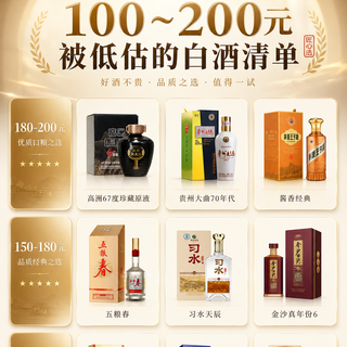 618购酒指南：100~200元被被低估的10款酒，哪些值得买？