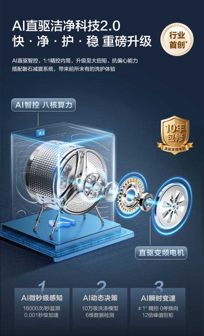 海尔洗衣机