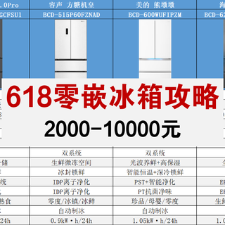 2026年618“真”零嵌冰箱选购全攻略（附21款热门机型深度横评）
