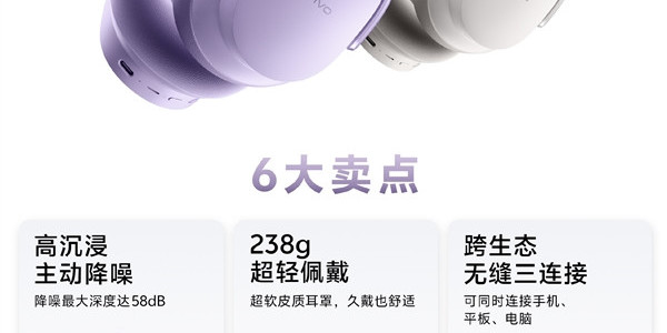 vivo首款无线头戴降噪耳机6大卖点公布：58dB降噪！75小时续航