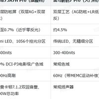 2026强采光客厅电视选购攻略｜高抗反光+护眼大屏精准推荐