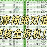 厦门体博会：走向按摩椅展位，万字分享按摩椅到底怎么选？