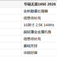 2026通勤办公笔记本电脑推荐：从1kg轻薄到16寸全能