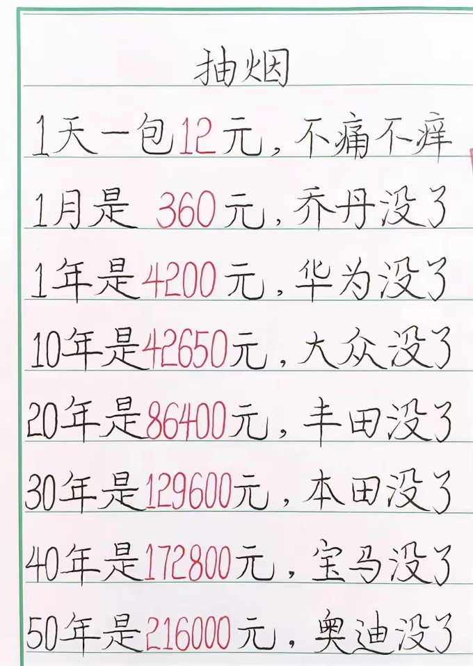 火机烟具