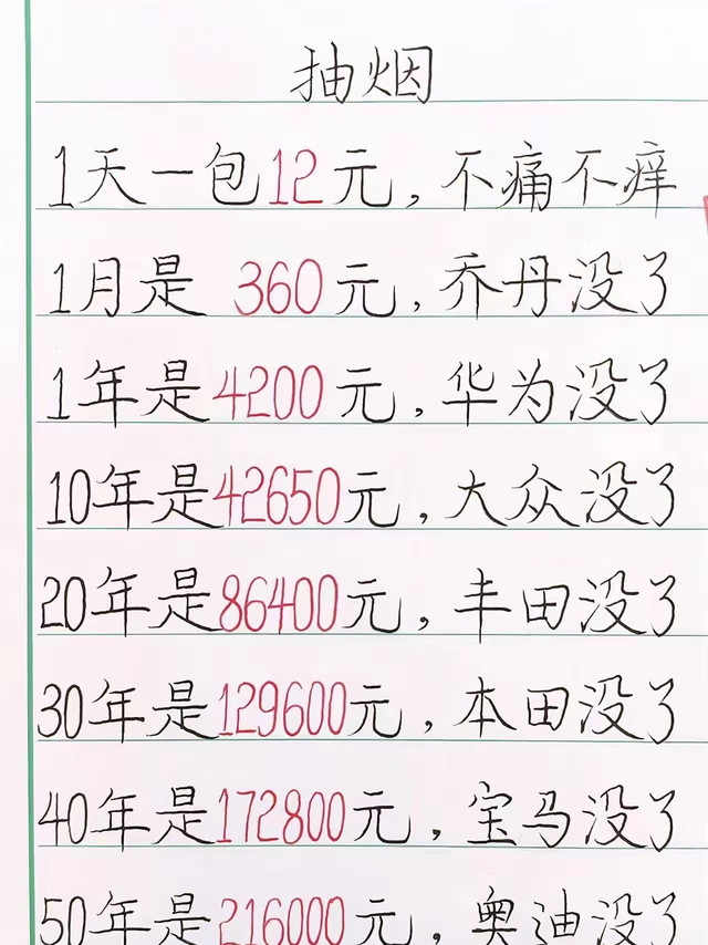 老铁们，把烟戒了吧，够买宝马，奥迪了!