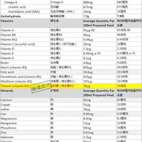 绵羊奶粉怎么选？蓝河加HMO猛攻免疫，向阳湖纯蛋白更安心