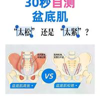 咳嗽漏尿、久站坠胀？别急着练凯格尔，先搞清你的盆底肌是松还是紧