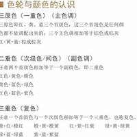 白发遮盖还是日系潮色？花王两款染发剂怎么选才不踩雷